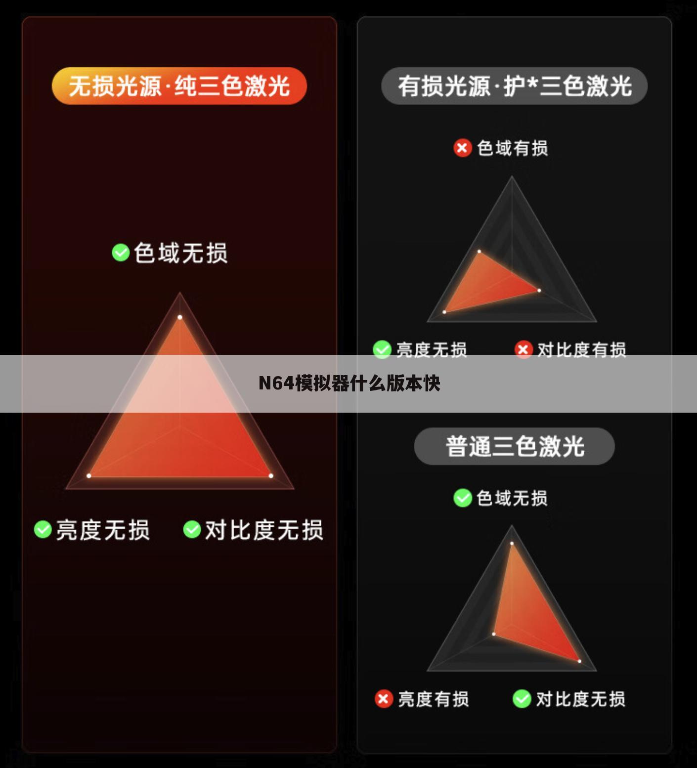 N64模拟器什么版本快